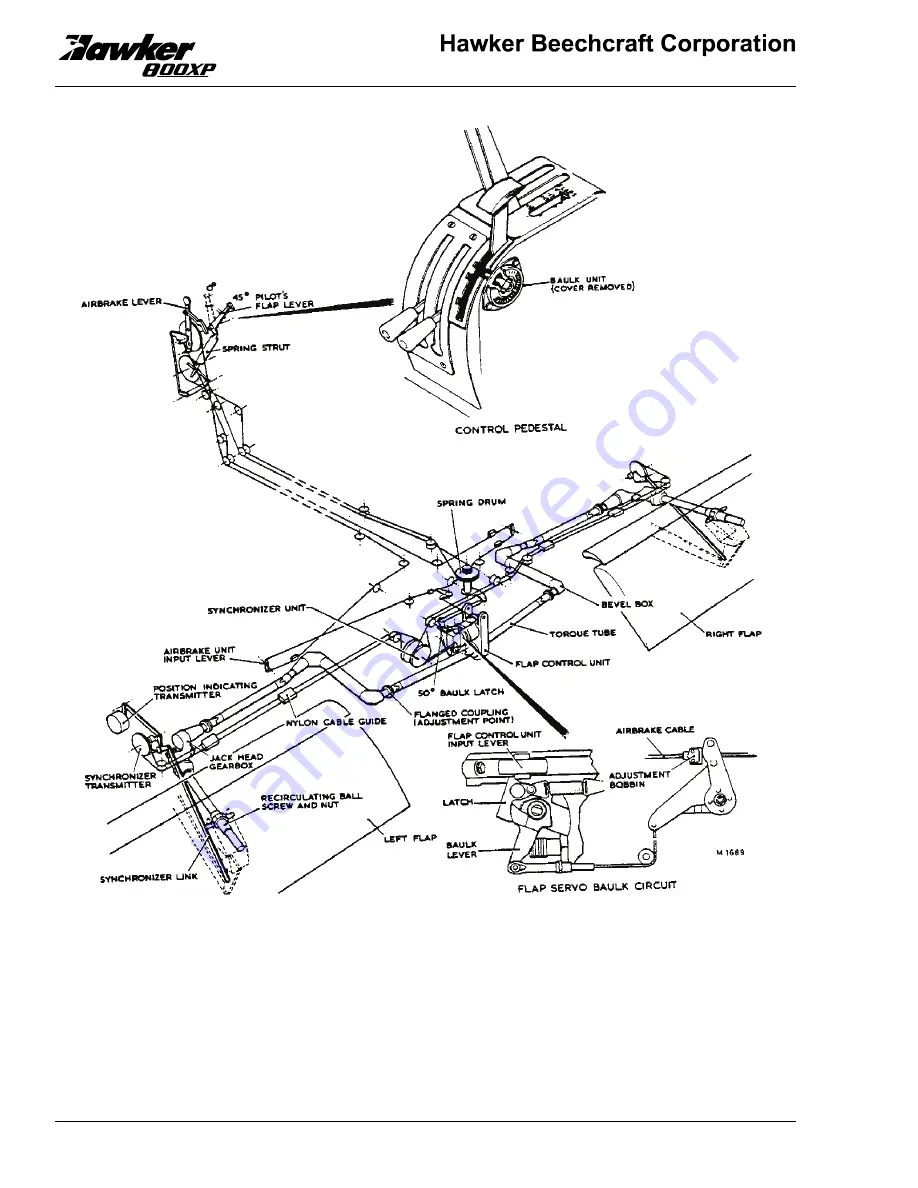 Hawker Beechcraft Hawker 800XP Скачать руководство пользователя страница 171