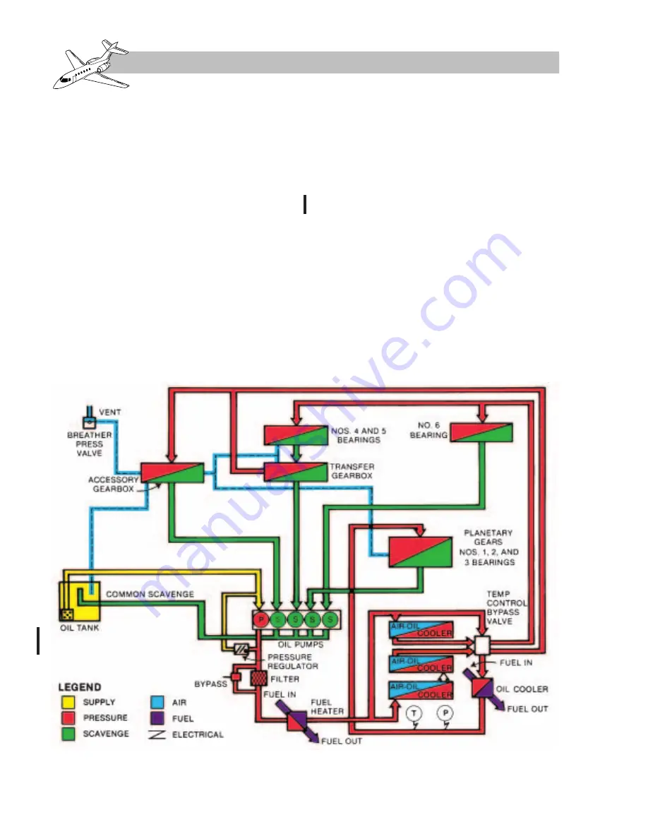 Hawker 800 XP Pilot Training Manual Download Page 230