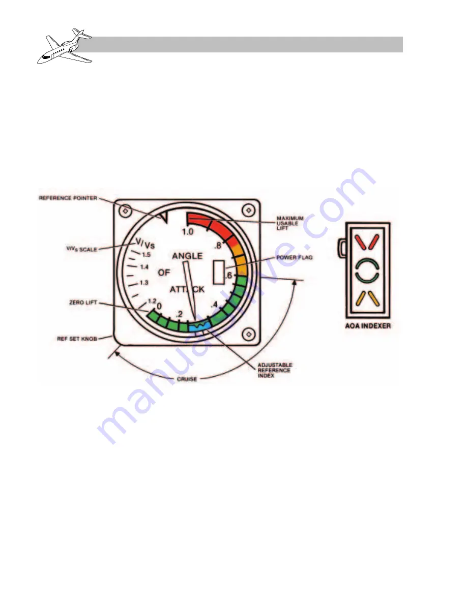 Hawker 800 XP Pilot Training Manual Download Page 470