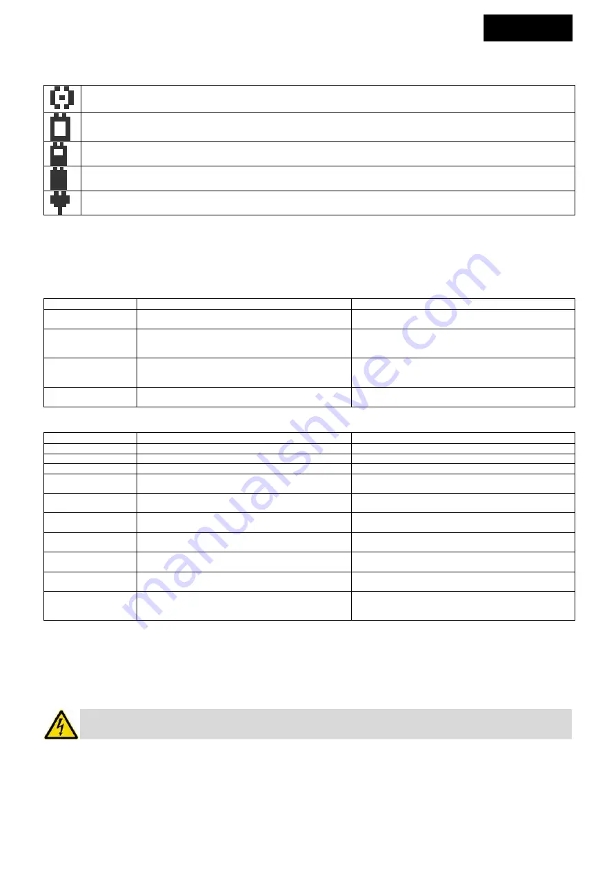 Hawker MasterLine puls/EU Installation And Operation Manual Download Page 20