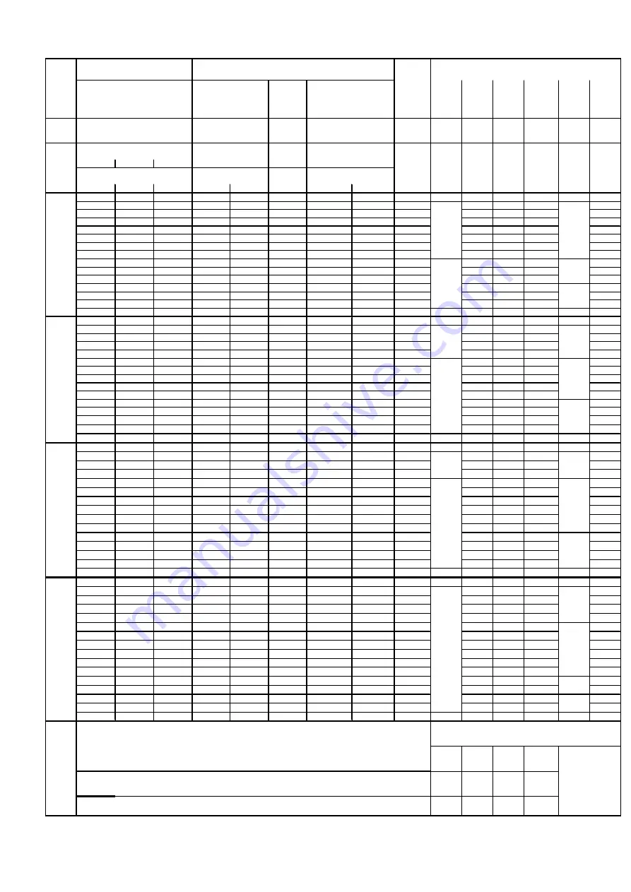 Hawker MultiLine W0Wa Installation And Operation Manual Download Page 5