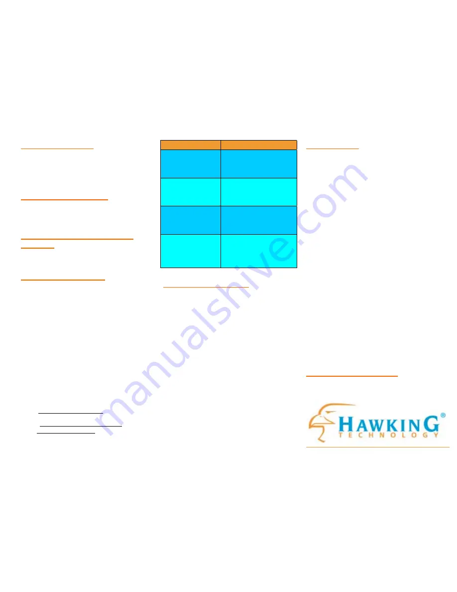 Hawking FX200ES Скачать руководство пользователя страница 2