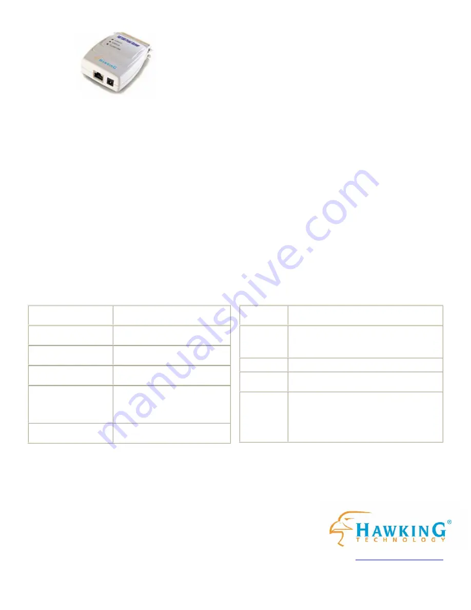 Hawking PN7117P Specifications Download Page 1