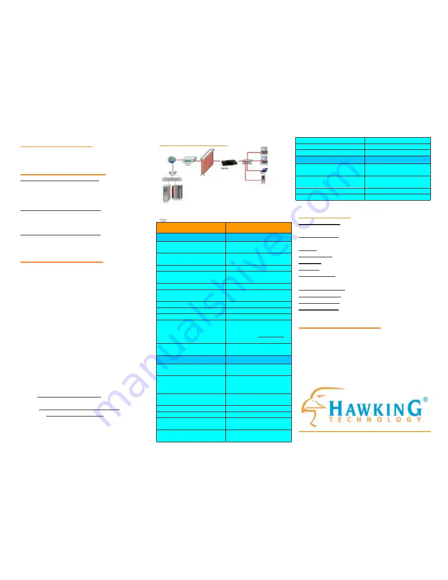 Hawking PN9230 Specifications Download Page 2