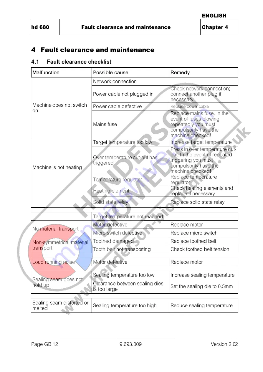 hawo hd 680 DE Instruction Manual Download Page 12