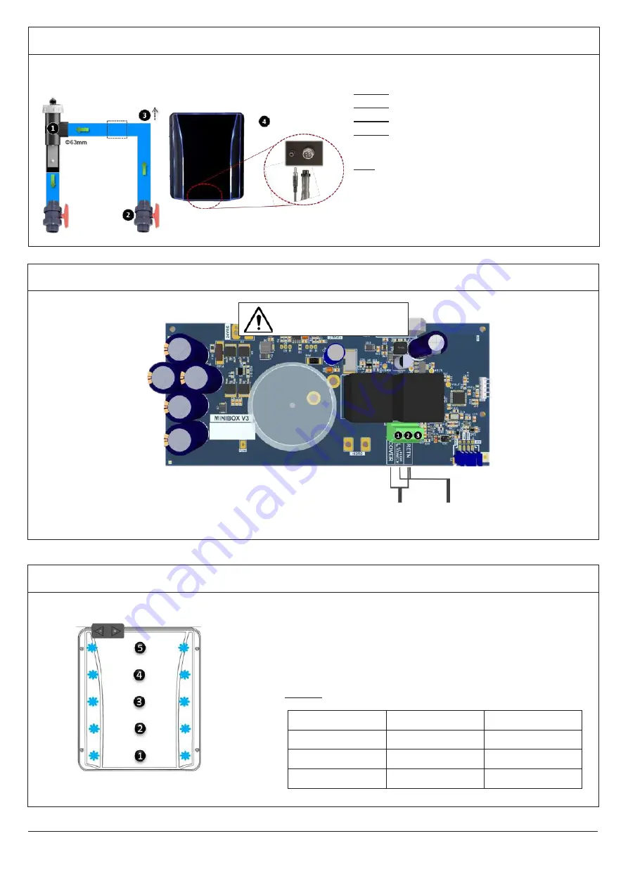 Hayward 3660149605121 Owner'S Manual Download Page 5