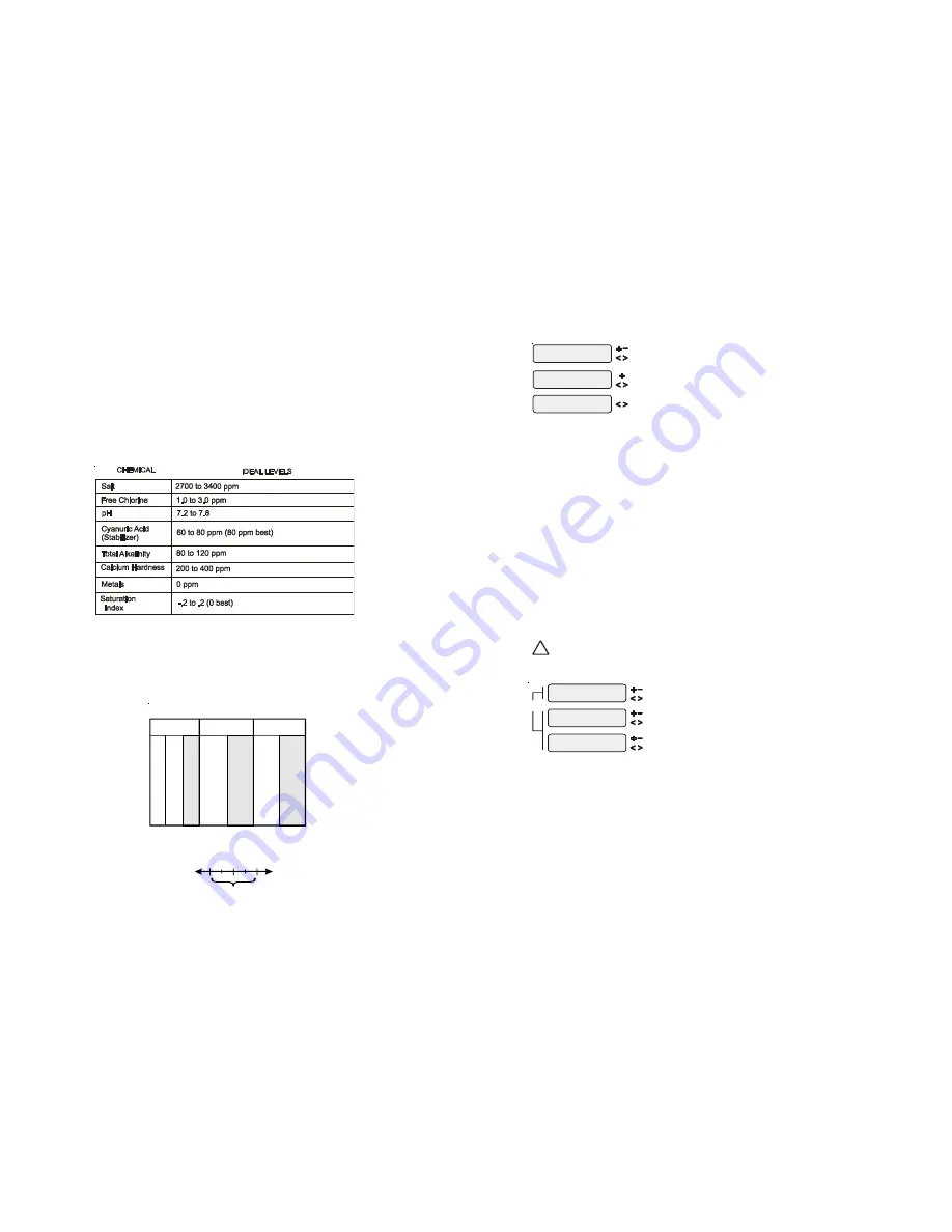 Hayward Aqua Plus 16v Operation Manual Download Page 15