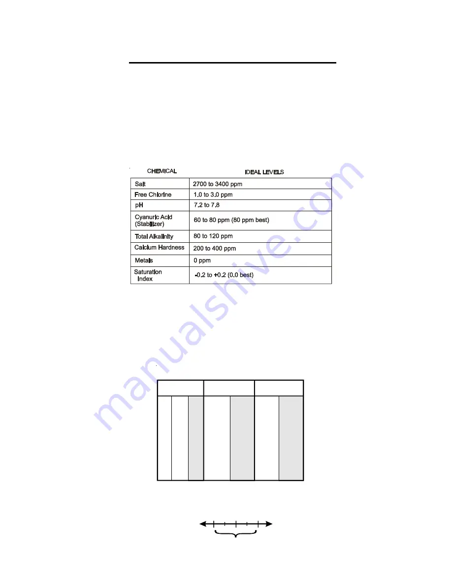 Hayward Aqua Plus PL-PLUS Installation Manual Download Page 5