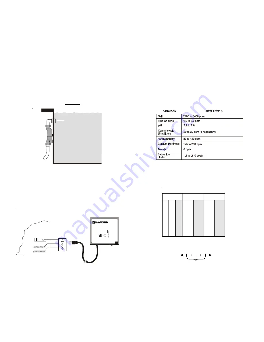 Hayward Aqua Trol AQ-TROL-RJ-CUL Operation And Installation Manual Download Page 5