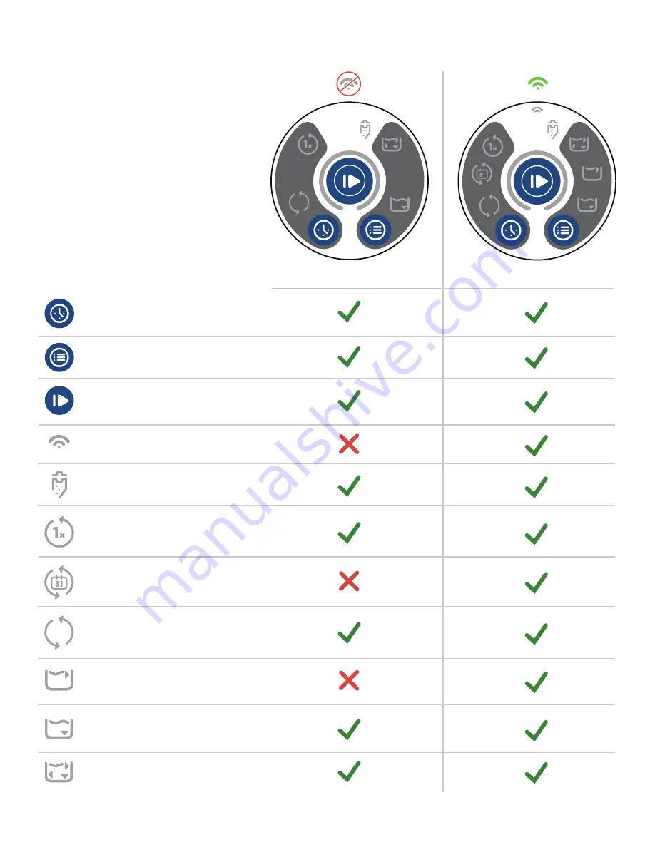 Hayward AquaVac 6 Series Manual Download Page 87