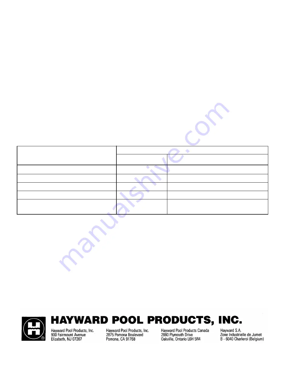 Hayward C-400-1540LSH Скачать руководство пользователя страница 4