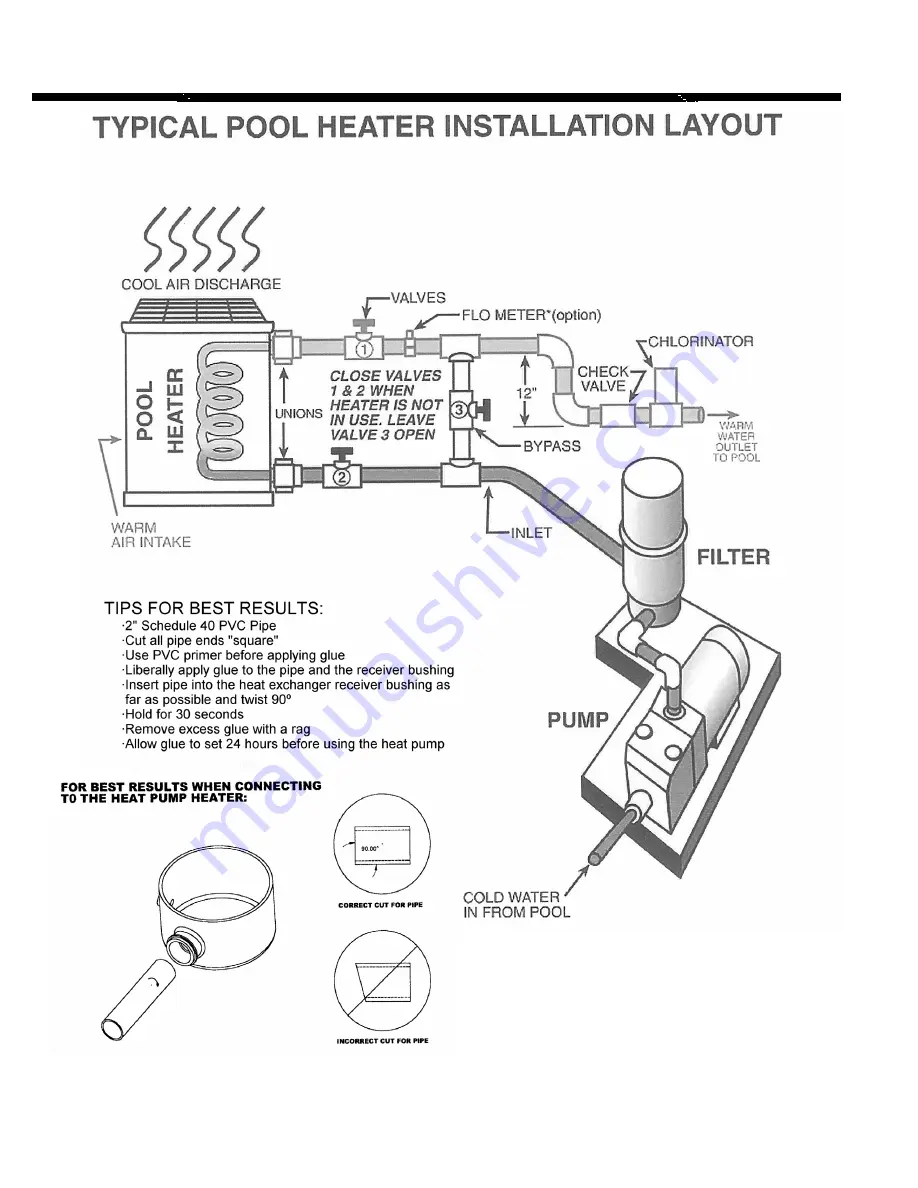 Hayward HeatPro Owner'S Manual Download Page 27