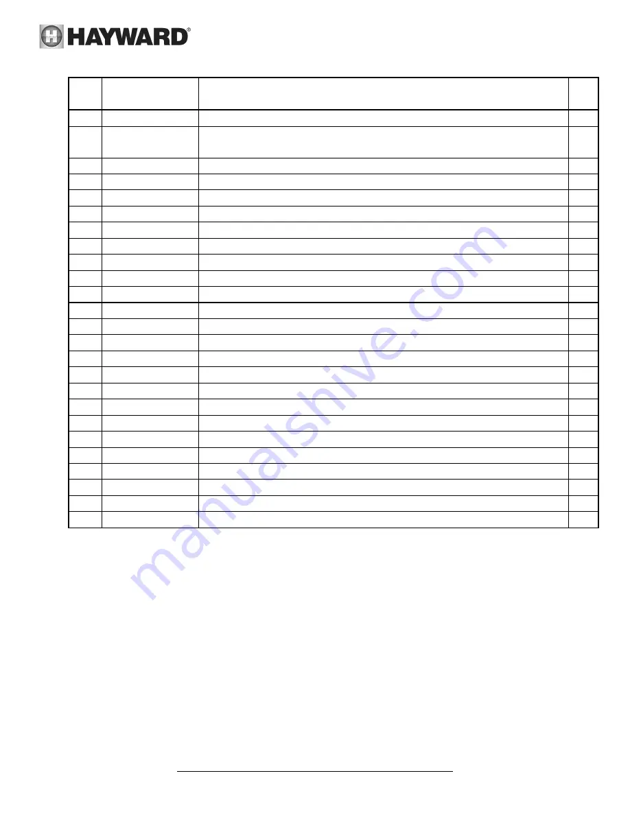 Hayward MaxFlo VS 500 Owner'S Manual Download Page 28