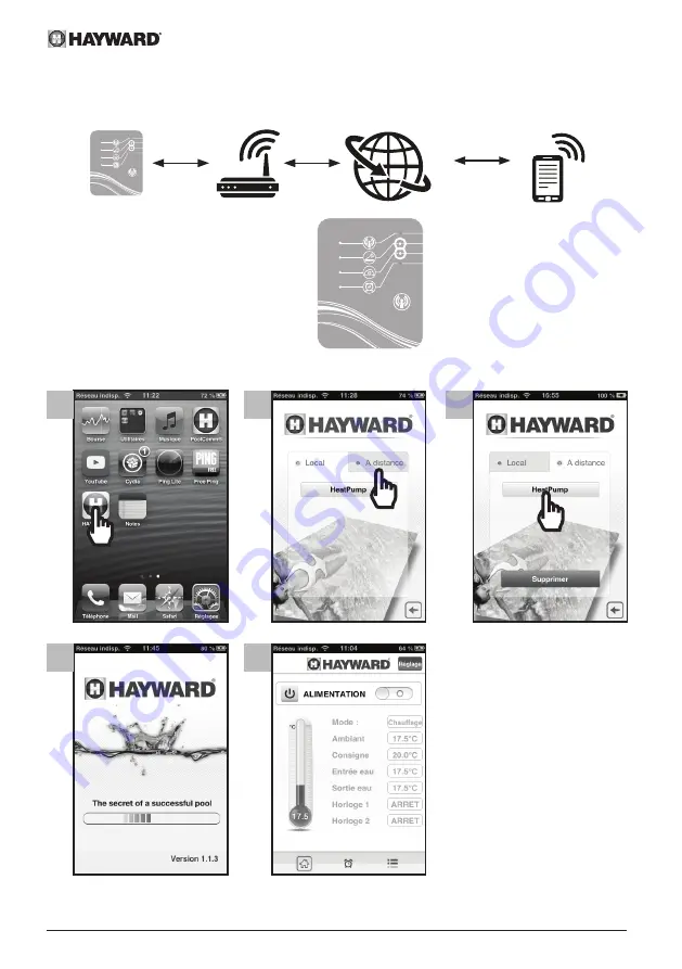 Hayward MODULE WIFI SMART TEMP Installation Instructions Manual Download Page 63