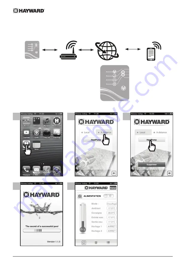 Hayward MODULE WIFI SMART TEMP Скачать руководство пользователя страница 95