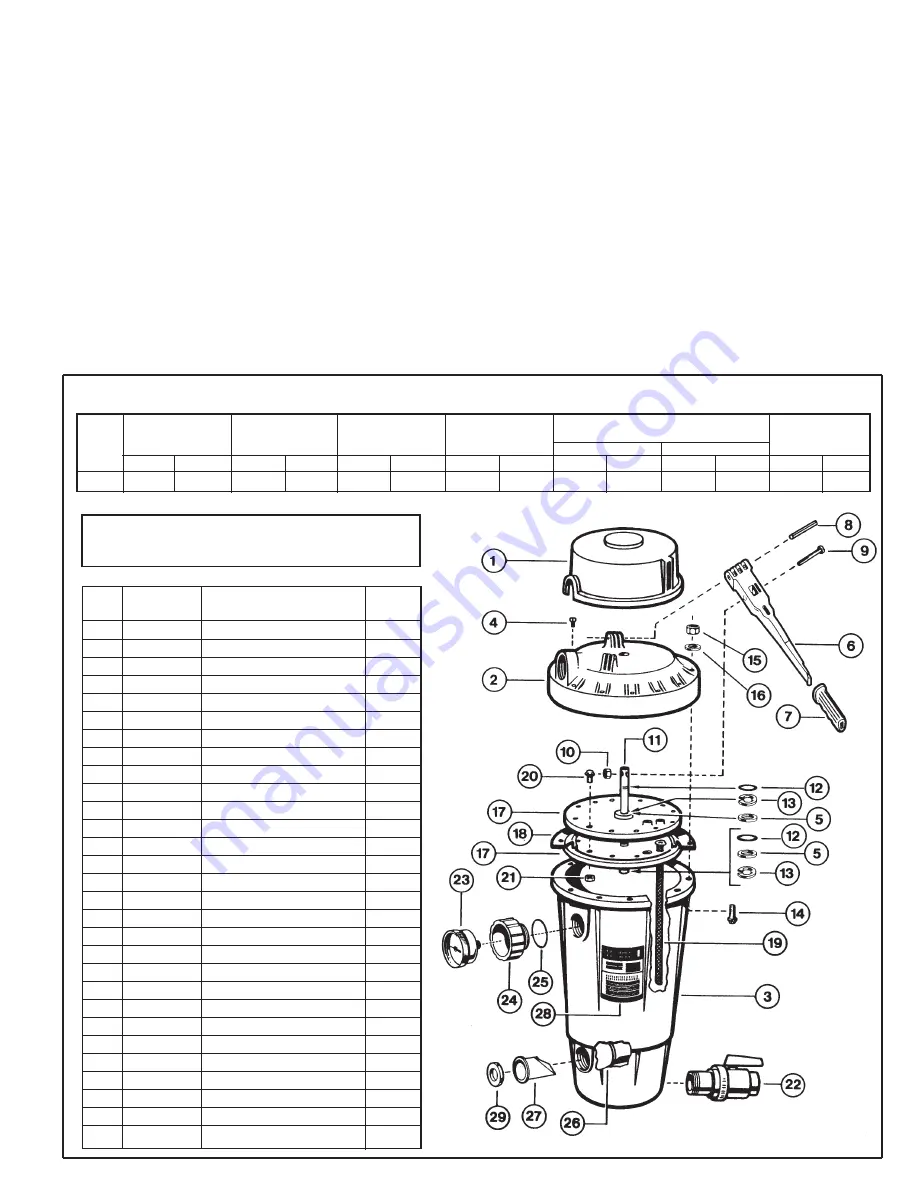 Hayward Perflex EC50 Скачать руководство пользователя страница 3