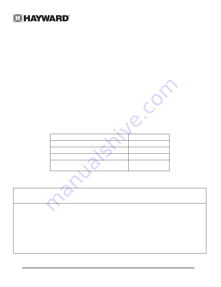 Hayward Perflex  EC50AC Owner'S Manual Download Page 8