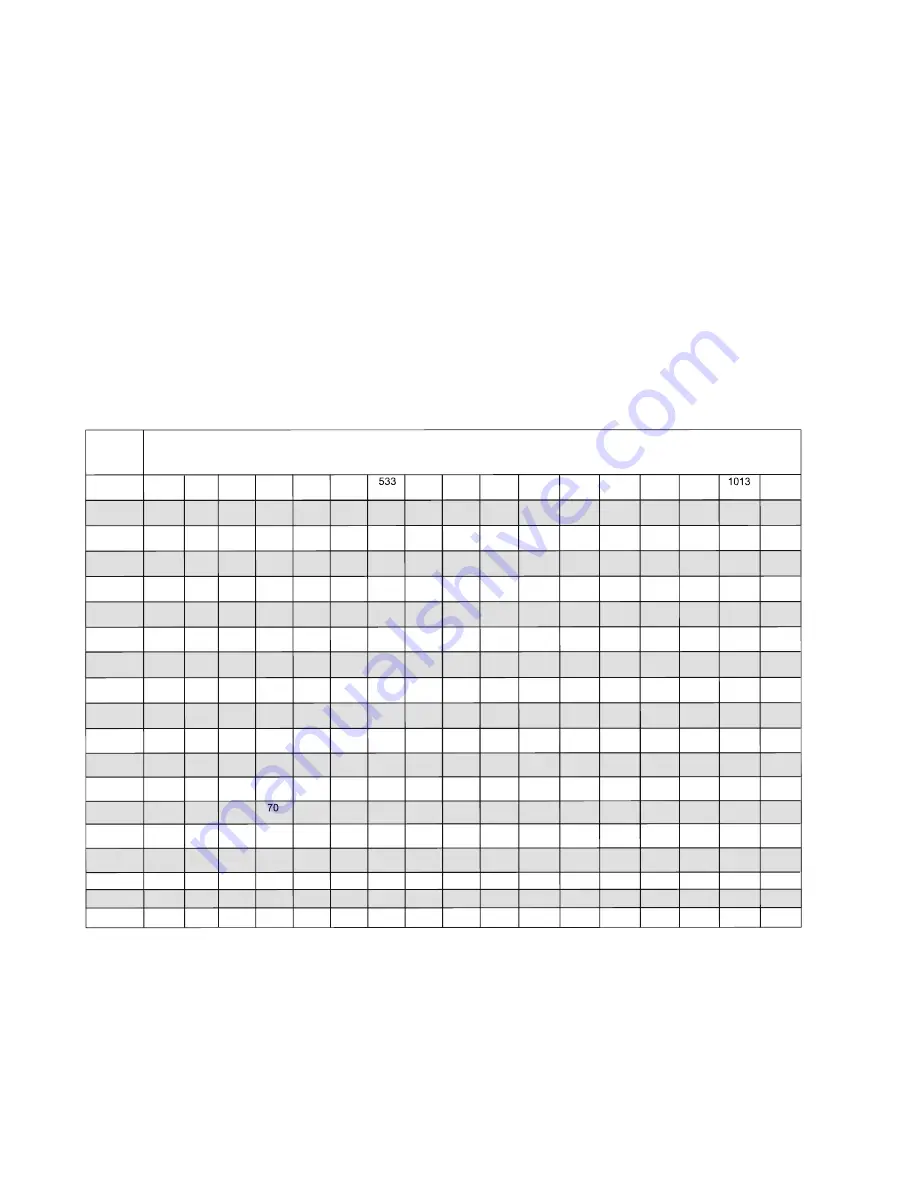 Hayward Pro Logic PL-P-4-CUL Installation Manual Download Page 6