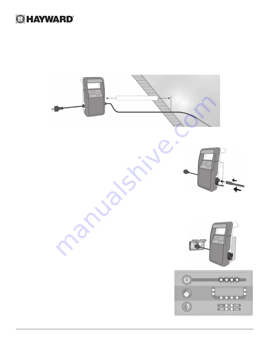 Hayward RC34 series Owner'S Manual Download Page 29