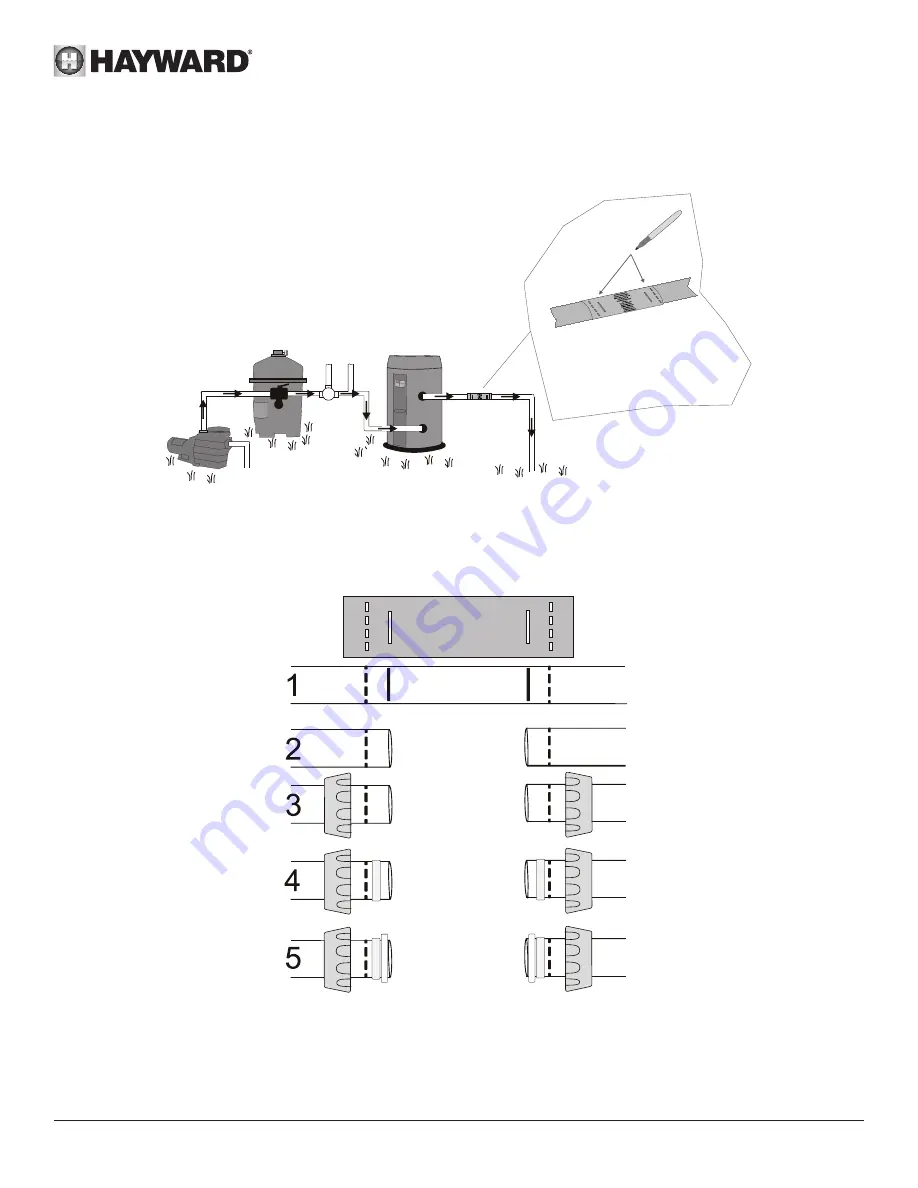 Hayward Salt & Swim 3C Pro User Manual Download Page 6