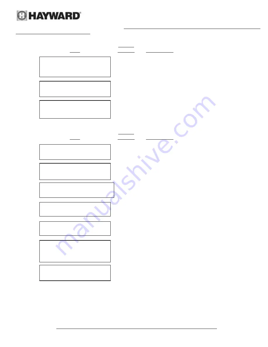 Hayward Super Pump® VS Owner'S Manual Download Page 55