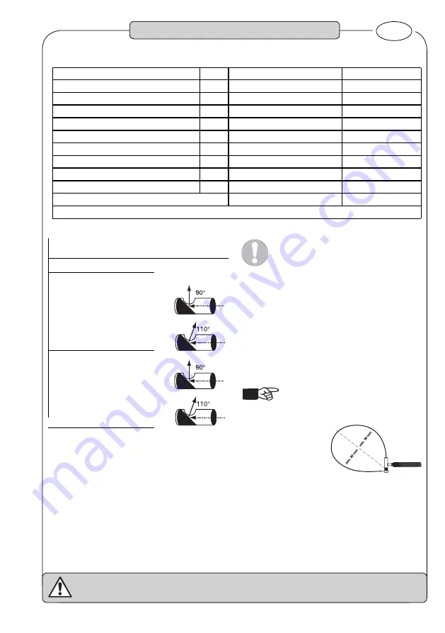 HAZET-WERK 4811-1/2 Operating Instructions Manual Download Page 21