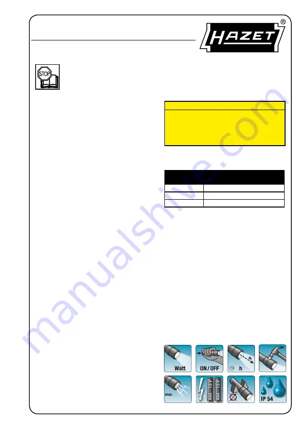 Hazet 1979 N-71 Instruction Manual Download Page 1