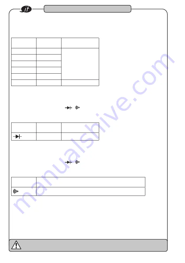 Hazet 2152-600 Operating Instructions Manual Download Page 46