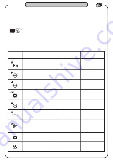 Hazet 4812-10 User Manual Download Page 33