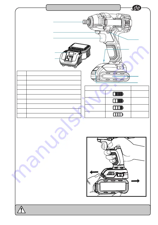 Hazet 9212SPC-010 Operating Instructions Manual Download Page 9