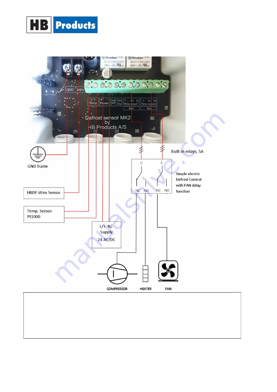 HB Products HBDF MK2 Instruction Manual Download Page 15