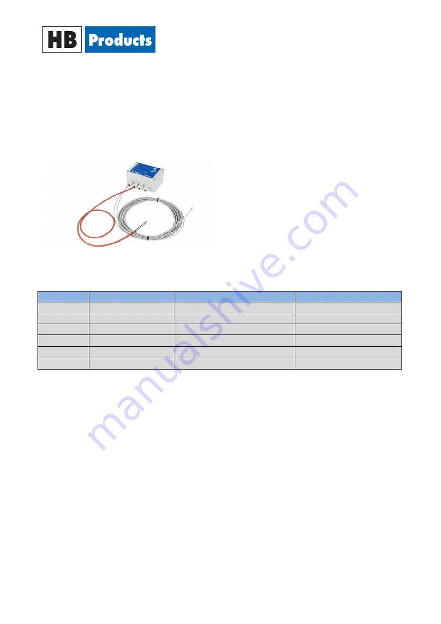 HB Products HBDF MK2 Instruction Manual Download Page 17