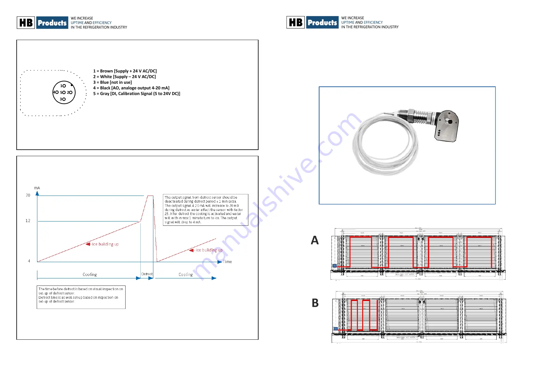 HB Products HBDF Quick Manual Download Page 1