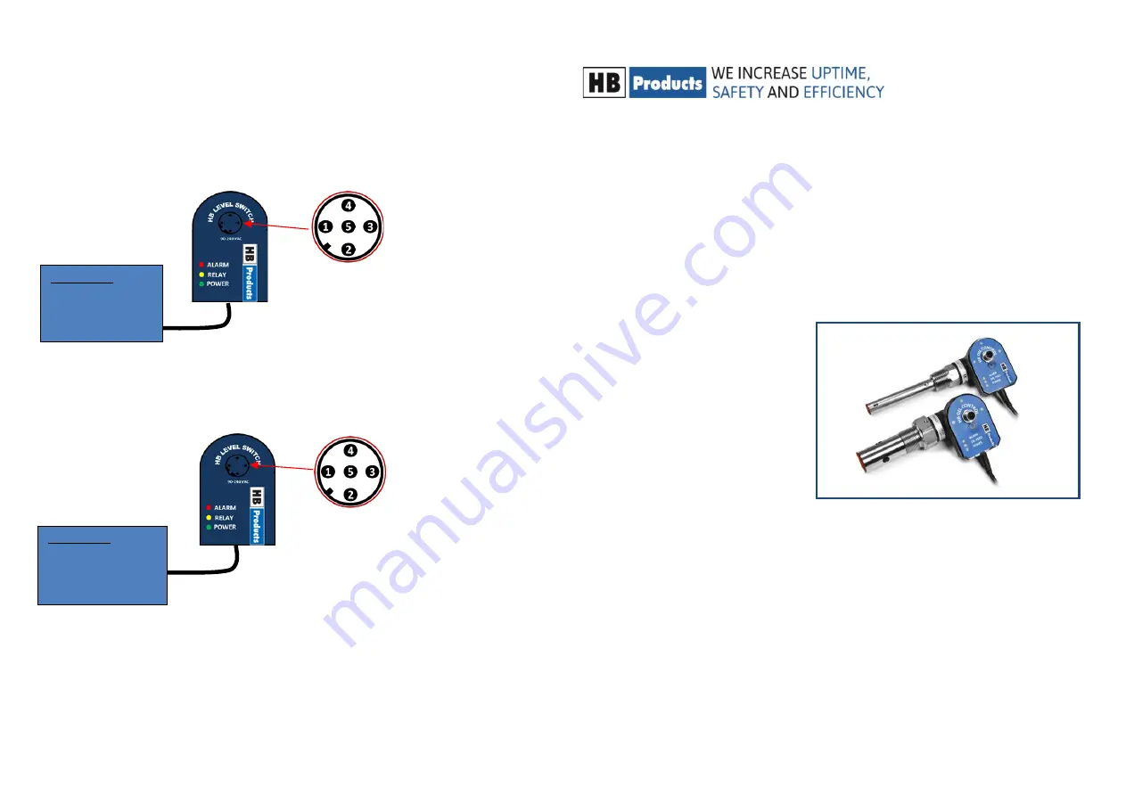 HB Products HBOC/C Quick Manual Download Page 1