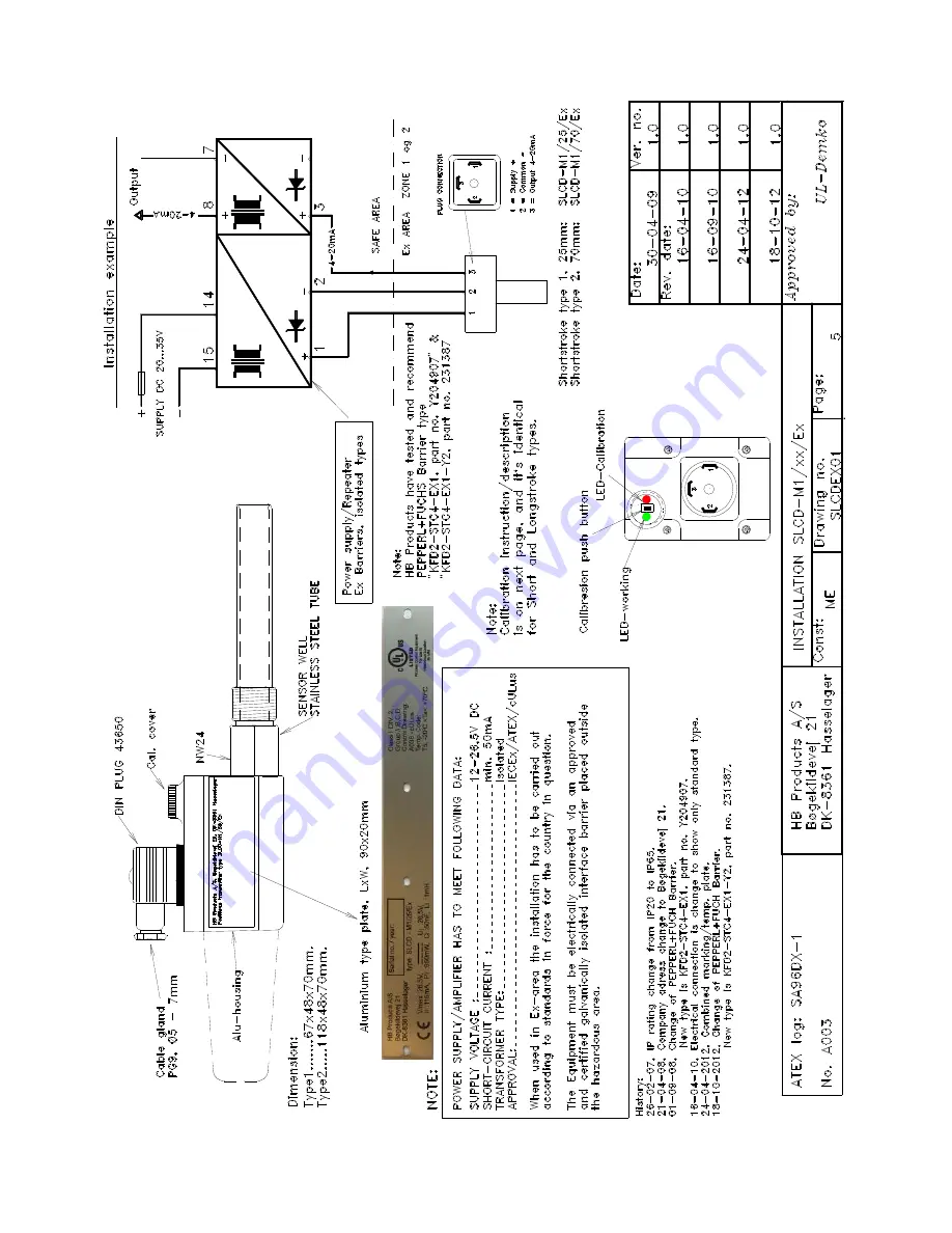 HB Products SA96DX-I/Ex Скачать руководство пользователя страница 8