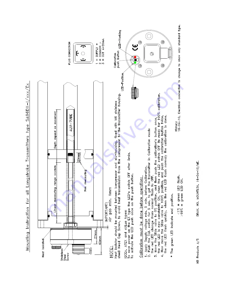 HB Products SA96DX-I/Ex Скачать руководство пользователя страница 10