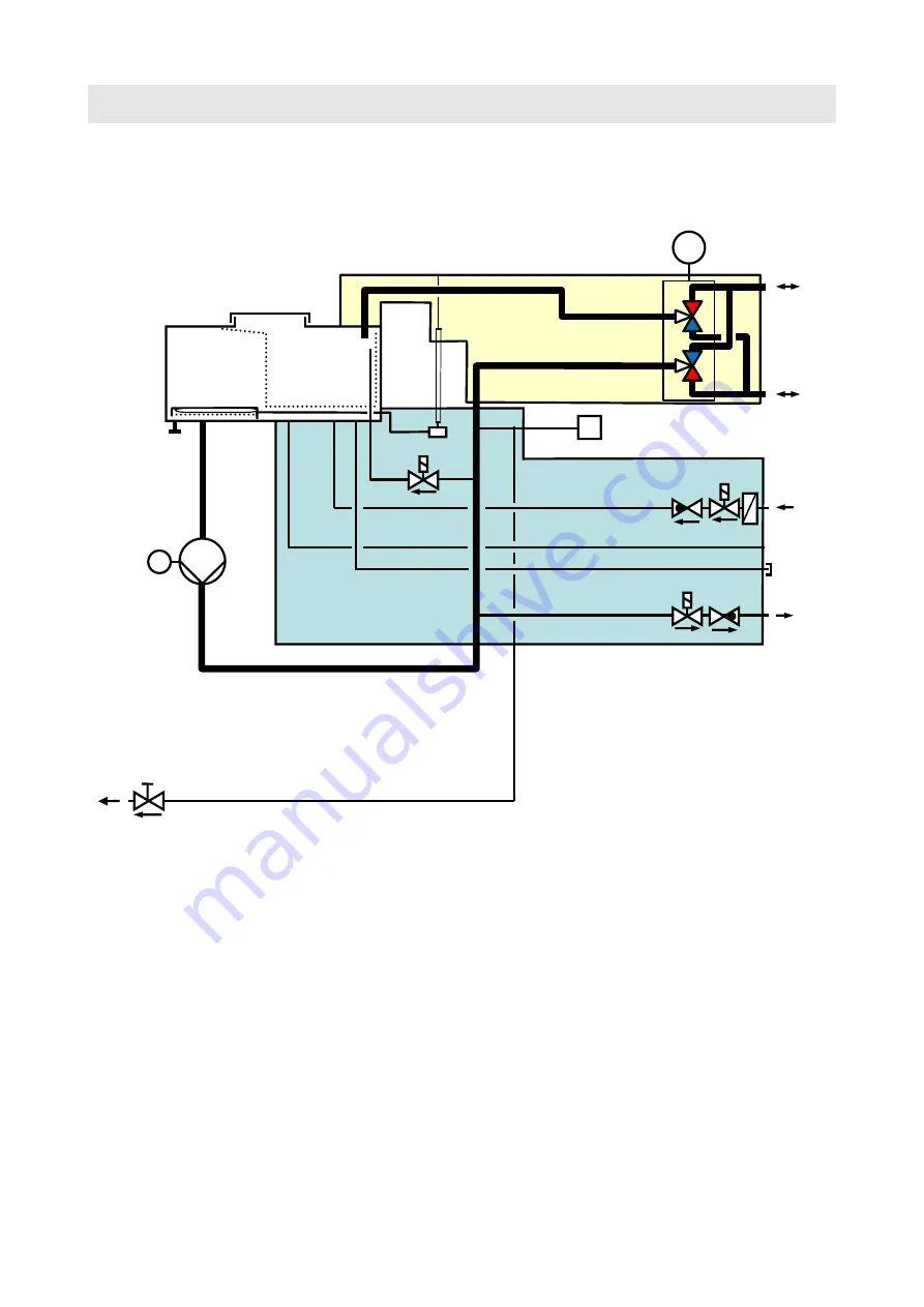 HB-THERM CLEAN-5 Скачать руководство пользователя страница 93