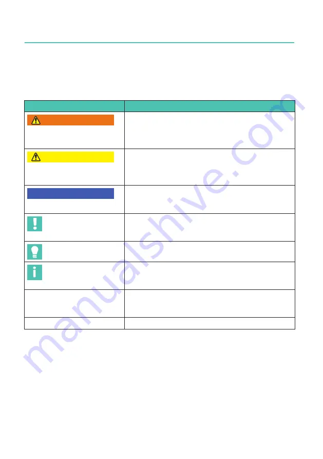 HBK 10M0 Mounting Instructions Download Page 60