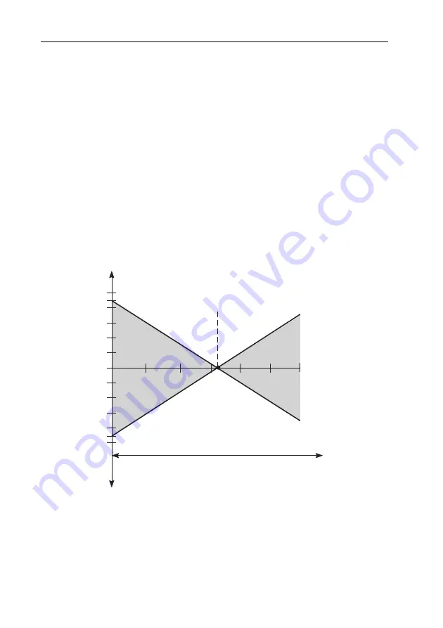 HBK 4231 User Manual Download Page 20