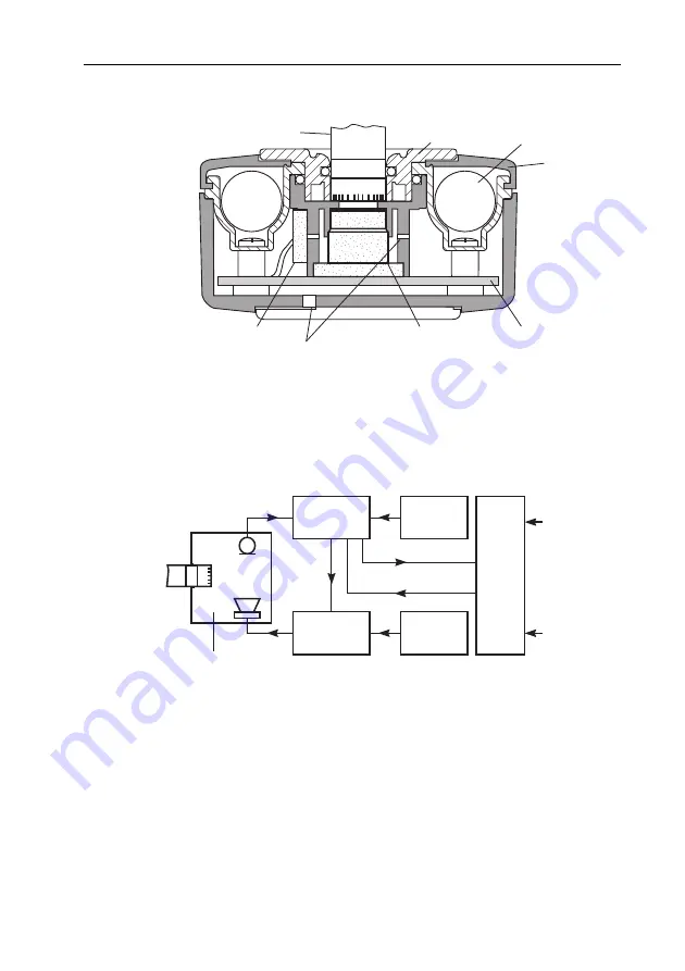 HBK 4231 User Manual Download Page 23