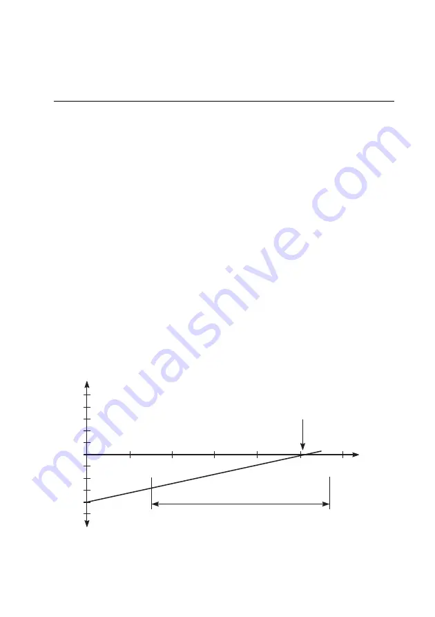 HBK 4231 User Manual Download Page 49