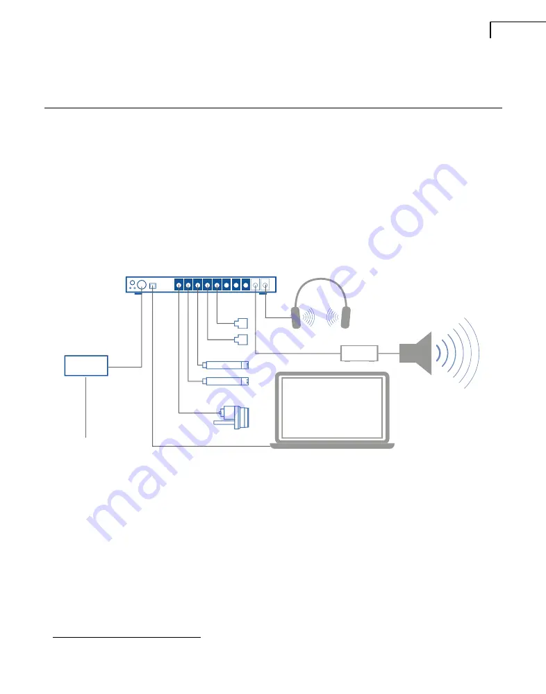 HBK Bruel & Kjaer 3670-A-082 User Manual Download Page 15