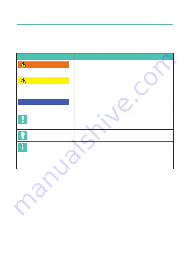 HBK CB1010 Operating Manual Download Page 9