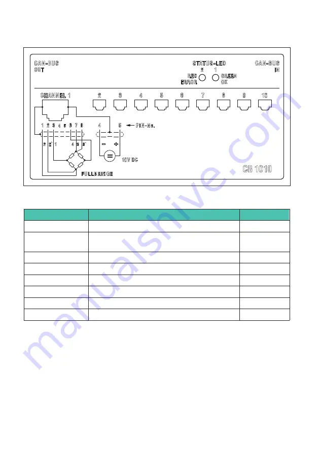 HBK CB1010 Скачать руководство пользователя страница 34