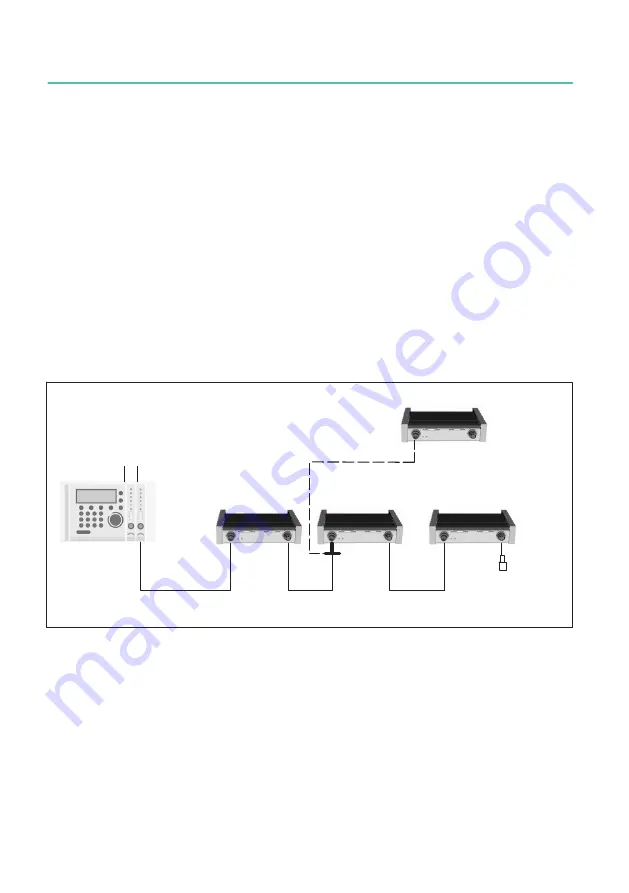 HBK CB1010 Operating Manual Download Page 64