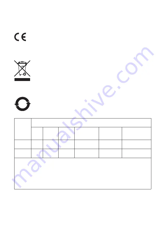 HBK DSE Operating Manual Download Page 9