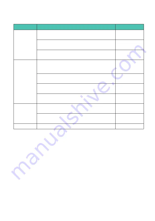 HBK DSE Operating Manual Download Page 13