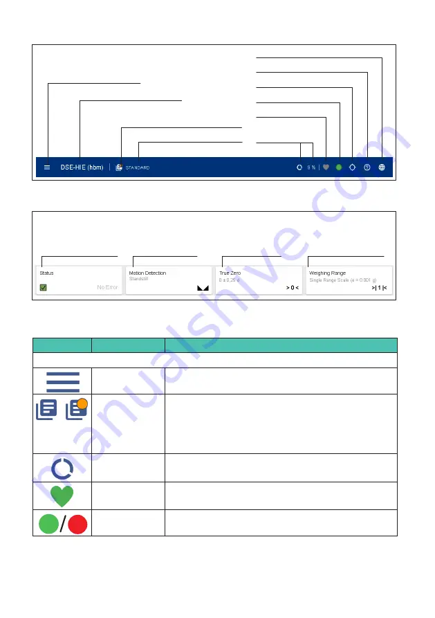 HBK DSE Operating Manual Download Page 44