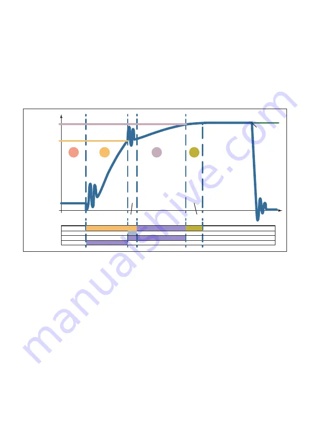 HBK DSE Operating Manual Download Page 66