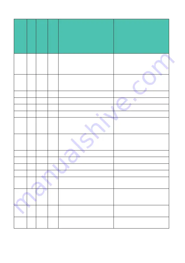 HBK DSE Operating Manual Download Page 84